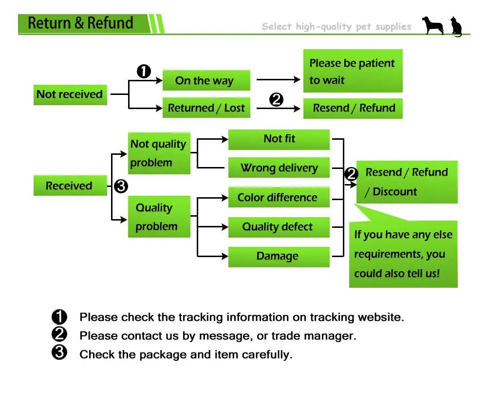 30pcs Dog Bandana Valentine's Day Pet Supplies Love Pet Dog Bandanas Scarf  Dog Accessories Polyester Small Dog Puppy Bandana