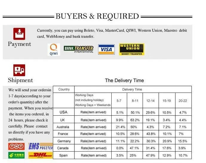 30pcs Dog Bandana Valentine's Day Pet Supplies Love Pet Dog Bandanas Scarf  Dog Accessories Polyester Small Dog Puppy Bandana